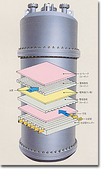 Shell for Fuel Battery